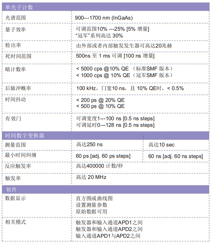 &#21315;&#20159;&#24179;&#21488;&#95;&#21315;&#20159;&#65288;&#20013;&#22269;&#65289;&#19968;&#31449;&#24335;&#26381;&#21153;&#24179;&#21488;