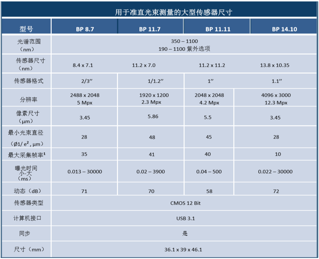 &#21315;&#20159;&#24179;&#21488;&#95;&#21315;&#20159;&#65288;&#20013;&#22269;&#65289;&#19968;&#31449;&#24335;&#26381;&#21153;&#24179;&#21488;